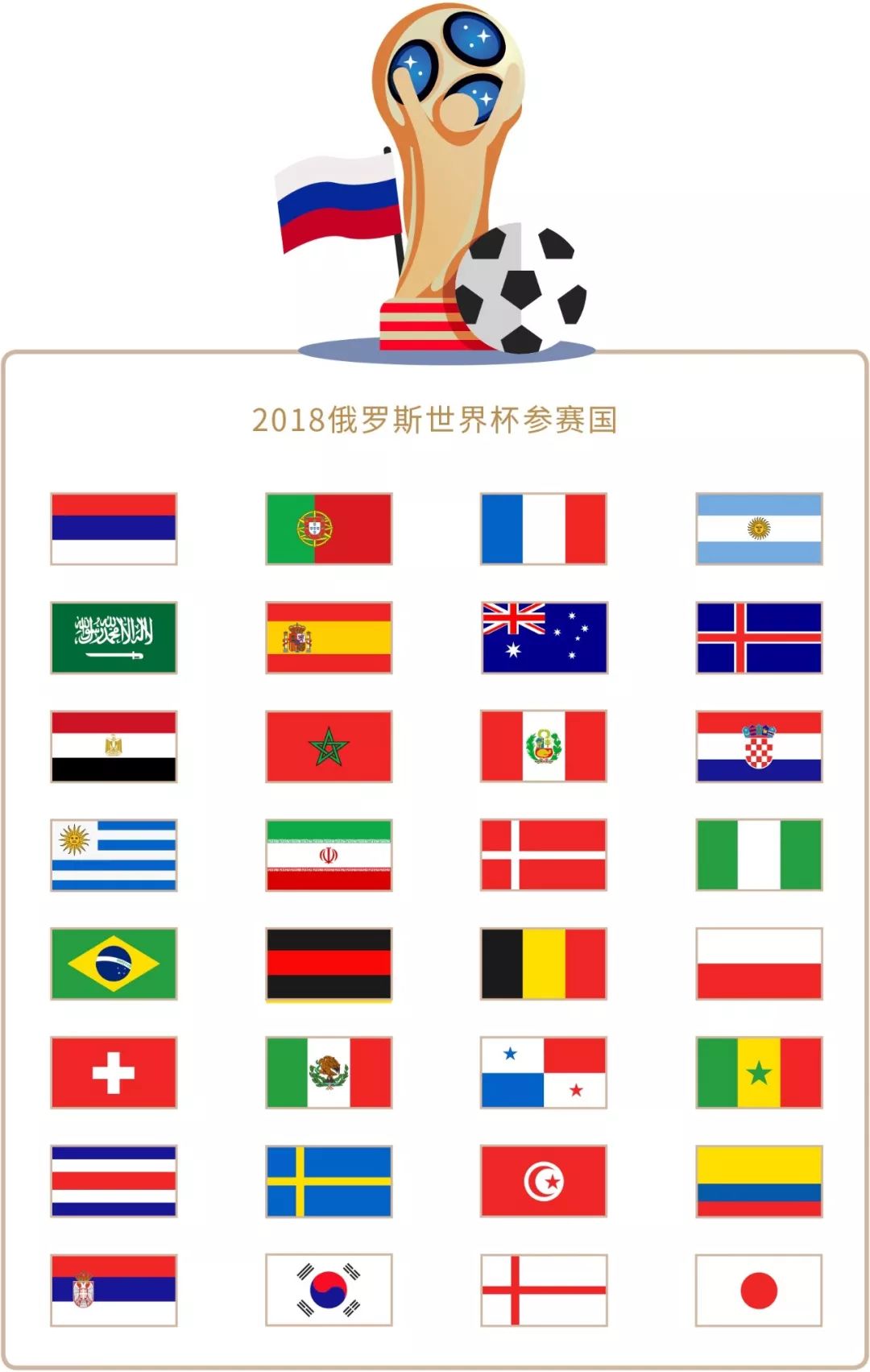 境遇有着