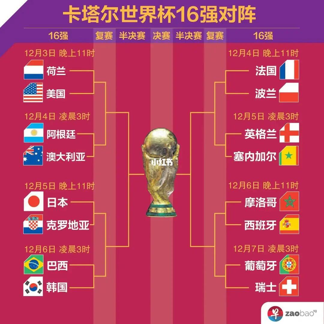 后强调我